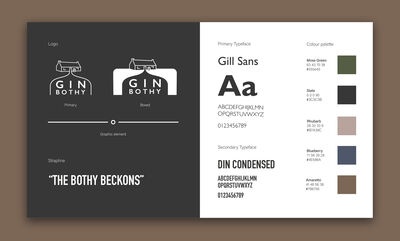 Gin Bothy style tile