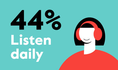 HA spotify blog 02