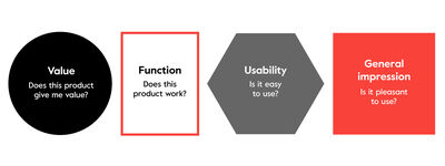 HAM 19294 Q4 Marketing 2022 article assets Web asset 1
