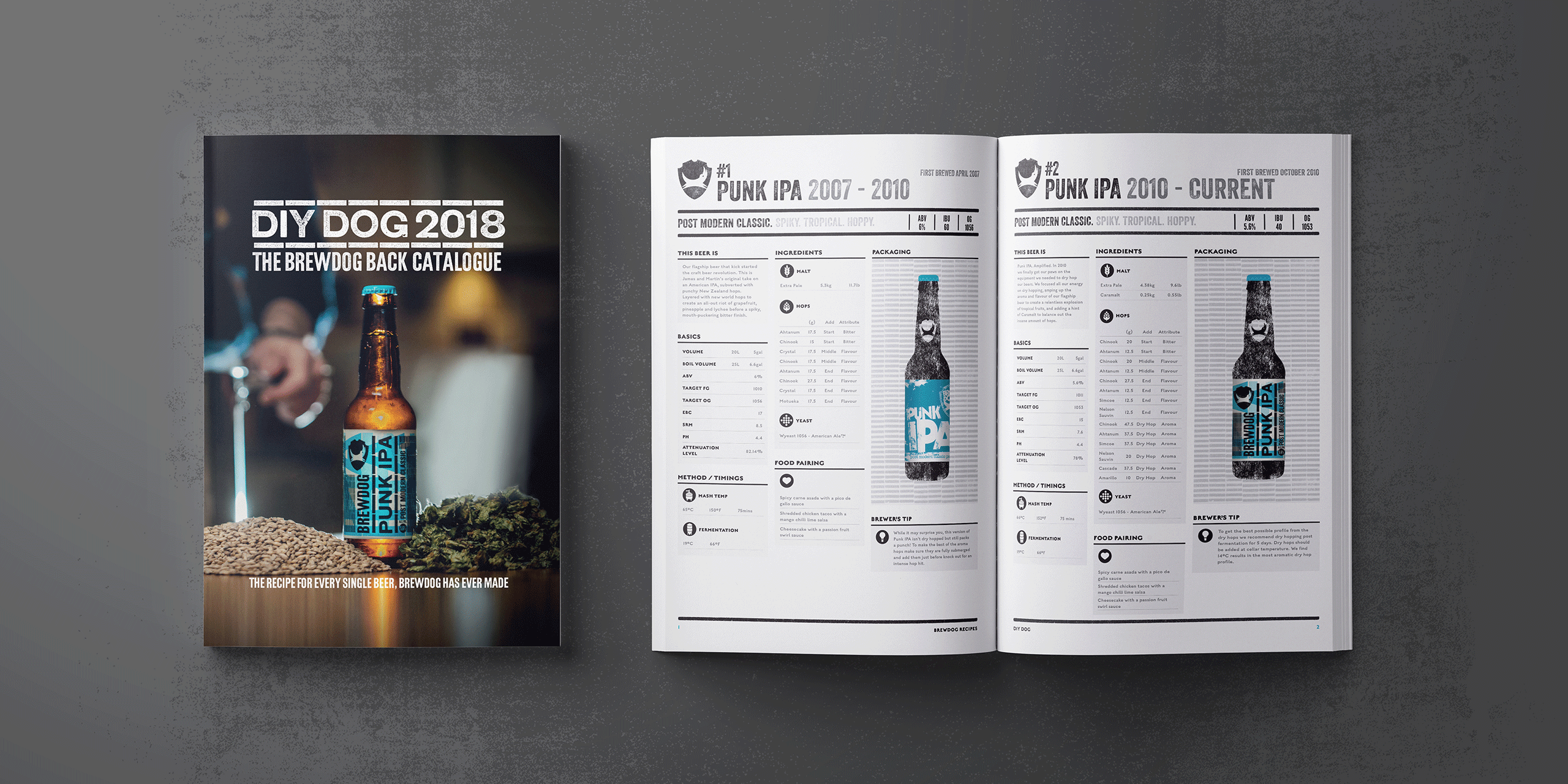 Large Case Study Brewdog 004